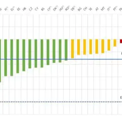 Czy w Finlandii jest bezpiecznie? Odkryj zagrożenia i statystyki bezpieczeństwa