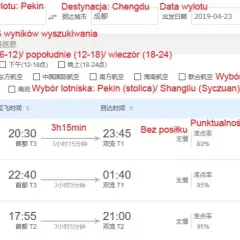 Ile kosztuje lot do Chin? Ceny biletów, które Cię zaskoczą