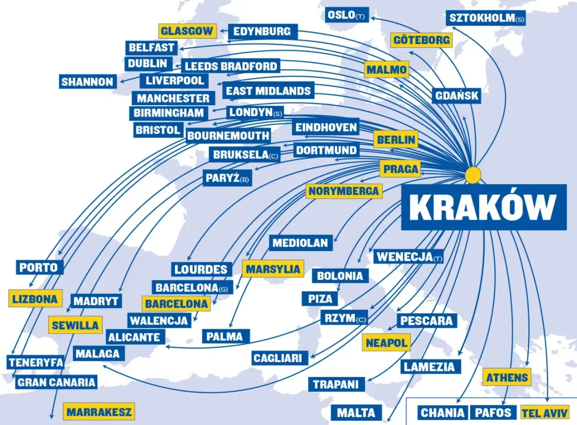 Mapa pokazuje loty jednodniowe z Krakowa do wielu europejskich miast, w tym Berlina, Rzymu, Aten i Lizbony.