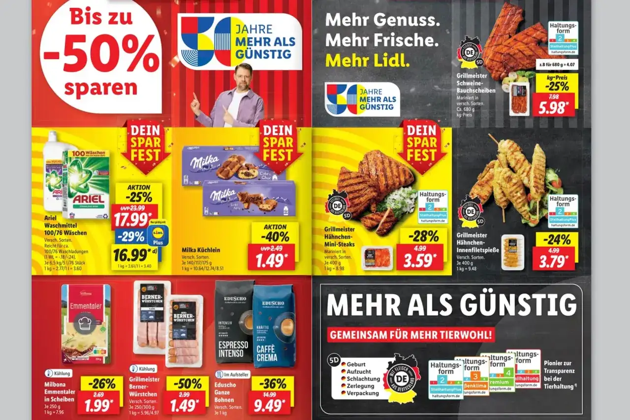 Ceny w Niemczech - ile naprawdę kosztuje dzień podróży?