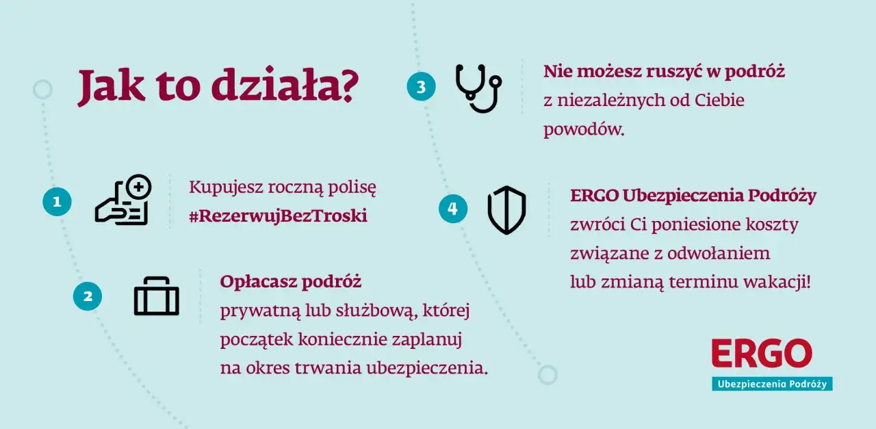 Kup ubezpieczenie kosztów rezygnacji z podróży ERGO. W razie nieprzewidzianych zdarzeń, otrzymasz zwrot poniesionych kosztów.