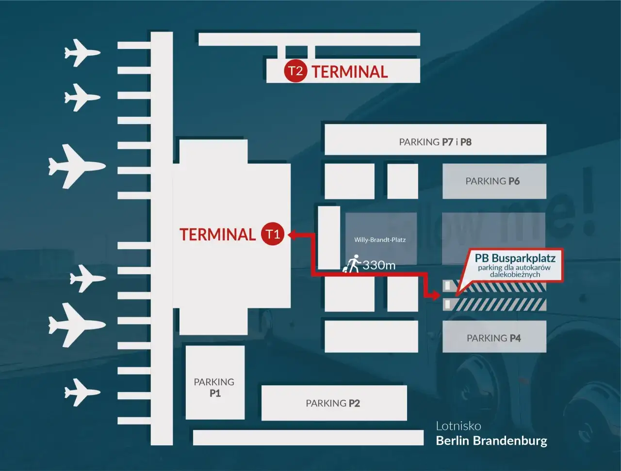 Schemat lotniska w Berlinie z terminalami T1 i T2, parkingami P1, P2, P4, P6, P7, P8 oraz parkingiem dla autokarów.