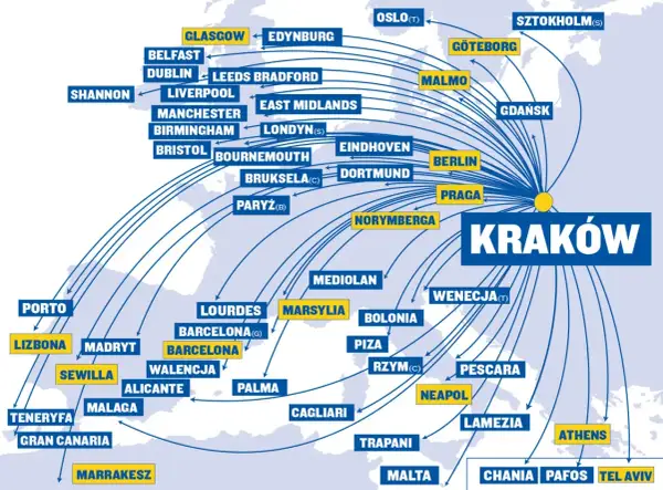 Mapa pokazuje loty jednodniowe z Krakowa do wielu europejskich miast, w tym Berlina, Rzymu, Aten i Lizbony.