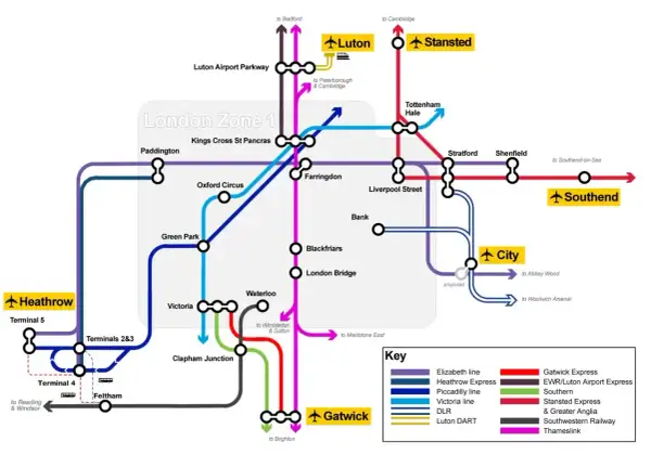 Mapa pokazuje, ile jest lotnisk w Londynie: Heathrow, Gatwick, Stansted, Luton, Southend i City.
