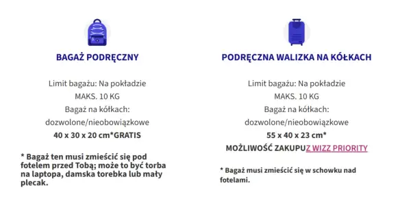 Wizzair wymiary bagażu: podręczny plecak 40x30x20 cm, walizka na kółkach 55x40x23 cm (z Wizz Priority).